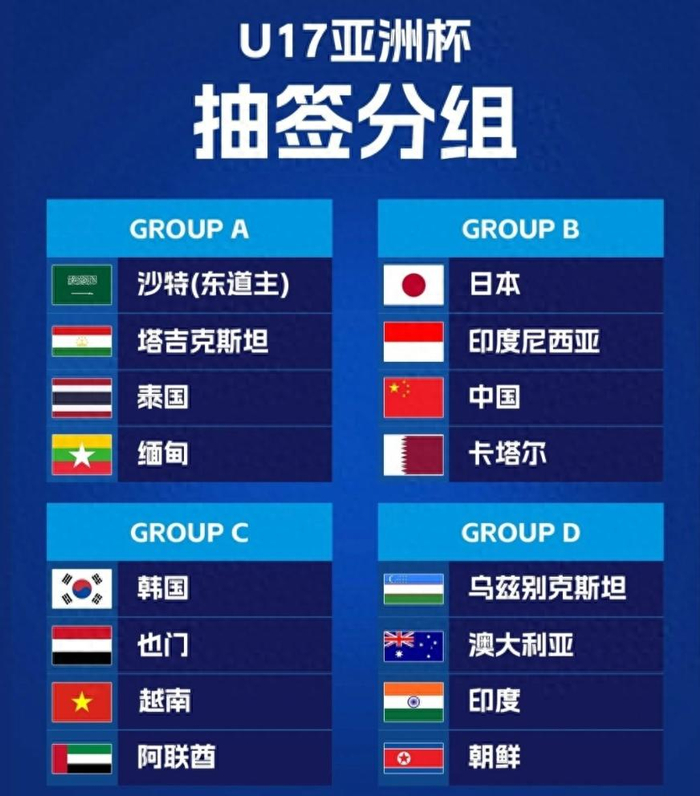 云开体育-随着国足2-0卡塔尔 日本3-1印尼,U17亚洲杯排名:中国队第2晋级|印尼队|卡塔尔队|世少赛|卡塔尔足球队|卡塔尔男足_新浪新闻